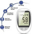 Апарат для вимірювання цукру 50 тестів від батареї Glucose Meter BY-100 для контролю рівня глюкози в крові 