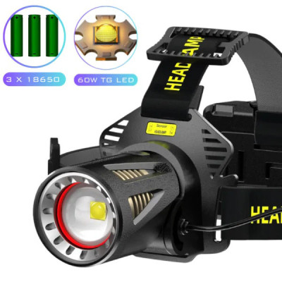 Фонарь налобный H610-WHITE LASER LED PM50-TG, сенсор движения, 3x18650, Power Bank Фонарь налобный H610-WHITE LASER LED PM50-TG, сенсор движения, 3x18650, Power Bank